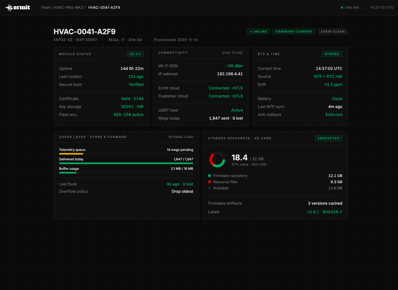 Ermit Delivery Suite